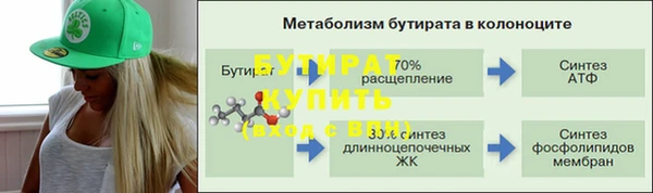 бутират Балабаново